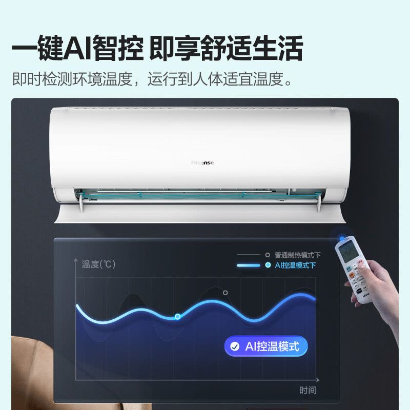 海信(hisense) 1.5匹 健康抑菌 新一级能效 智能变频 烘干自清洁 挂壁式空调KFR-35GW/S590-X1图片