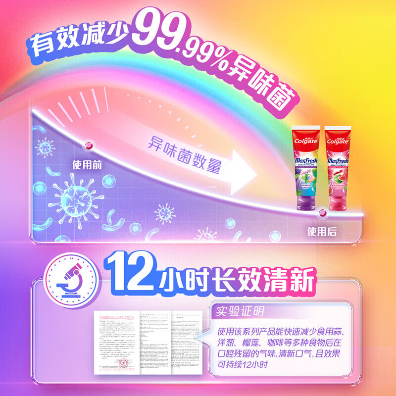 高露洁多巴胺牙膏100g彩虹甜心味高清大图