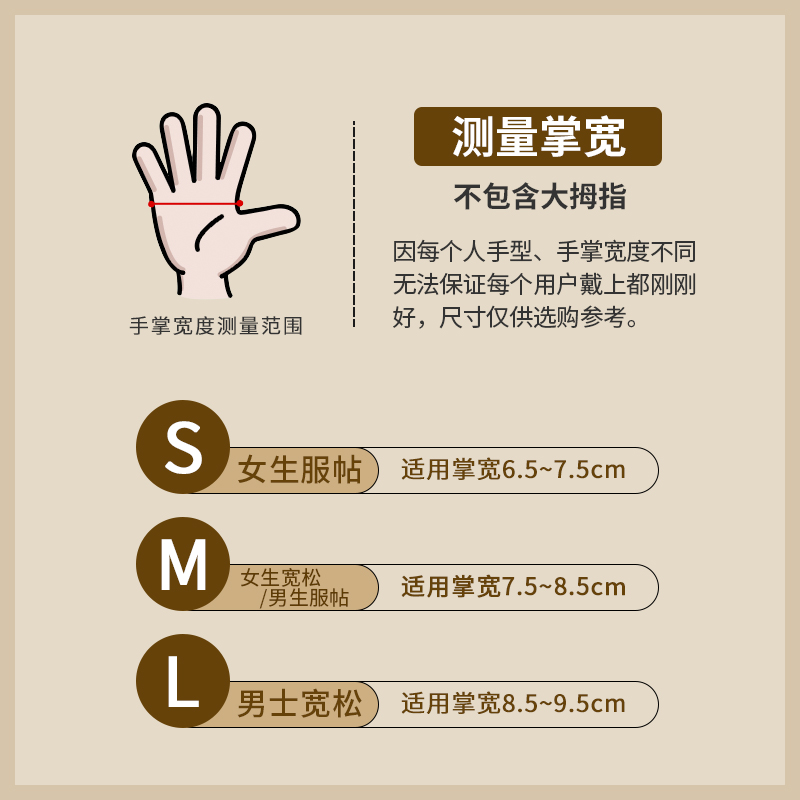 一次性pvc手套食品级专用厨房洗碗做家务清洁烘焙揉面高清大图