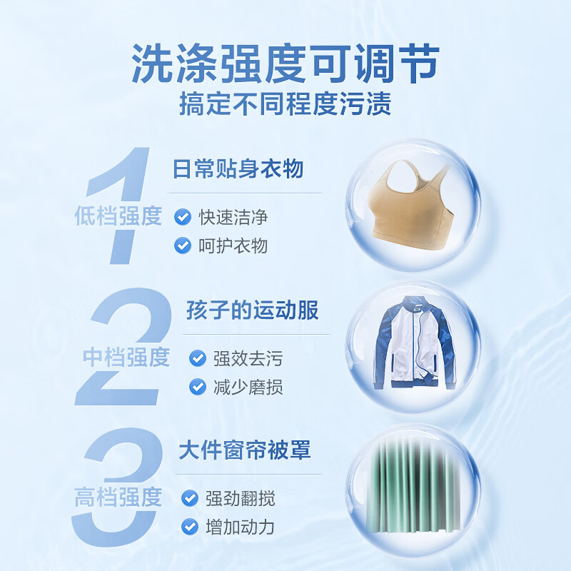 [苏宁自营]小天鹅(LittleSwan)10KG直驱变频波轮洗衣机大容量家电补贴去渍节能新升级TB10V28DT高清大图