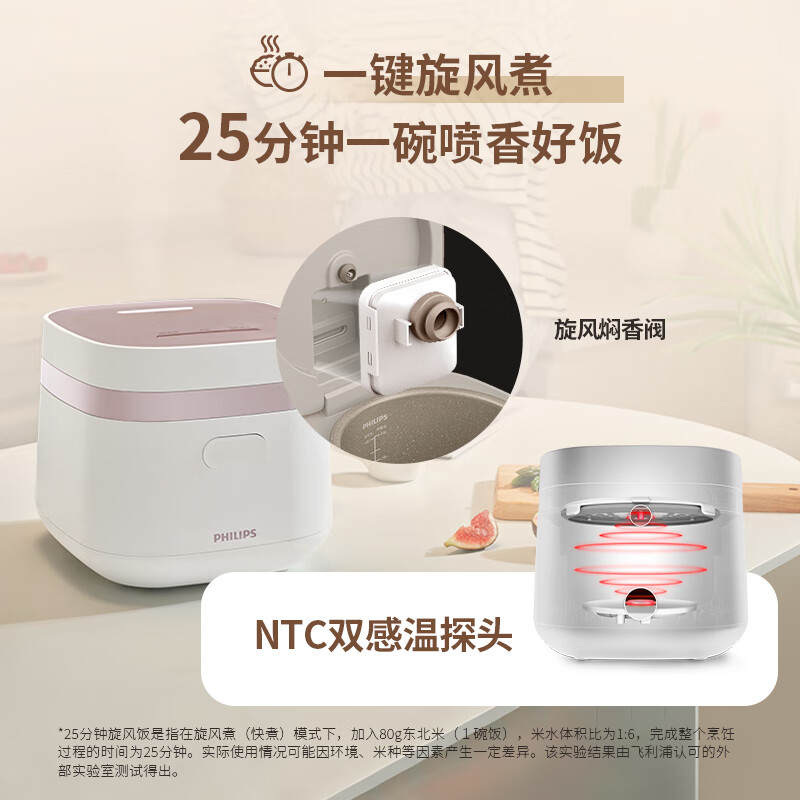 飞利浦(PHILIPS)[25分钟快速饭]多功能1.8L迷你电饭煲 24小时智能预约电饭锅HD3072/90灰色高清大图