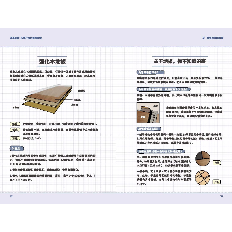 正版新书]漫画装修 从零开始的装修攻略黄兜兜,城南编著978755高清大图