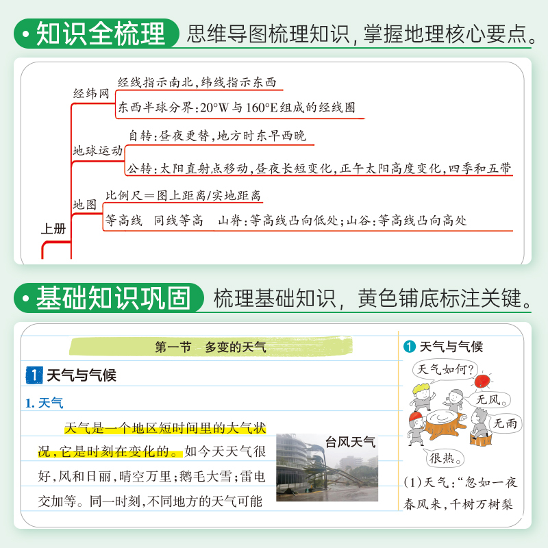 地理+生物+历史+道法 初中通用 [正版]2025版学霸笔记初中地理基础知识讲解知识点清单手写课堂笔记pass绿卡图书七