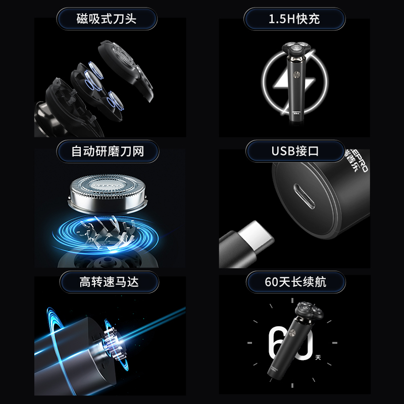 reepro瑞普乐剃须刀迷你便携式刮胡刀充电全身可水洗电动男士胡须刀剃胡刀送男友送爸爸礼物S11磁吸刀头