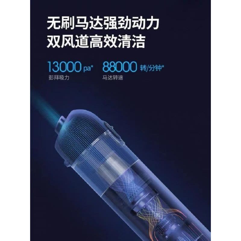 小米(mi) 随手吸尘器车家两用图片
