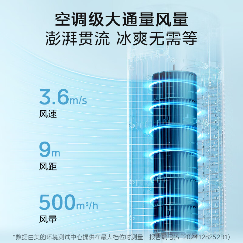 美的冷风扇AAI12VR高清大图