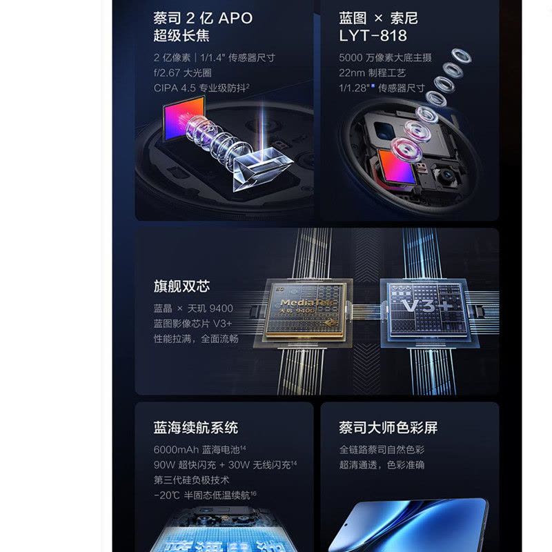 vivo X200 Pro 辰夜黑 16GB+512GB 天玑9400芯 5G 蔡司2亿APO超级长焦 90W快充 6000毫安大电池 手机图片