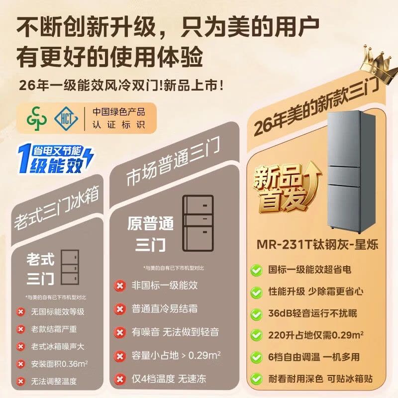 美的(Midea)三开多门小冰箱节能低噪低耗220升小型租房宿舍办公小户型家用客厅 MR-231T 钛钢灰-星烁图片