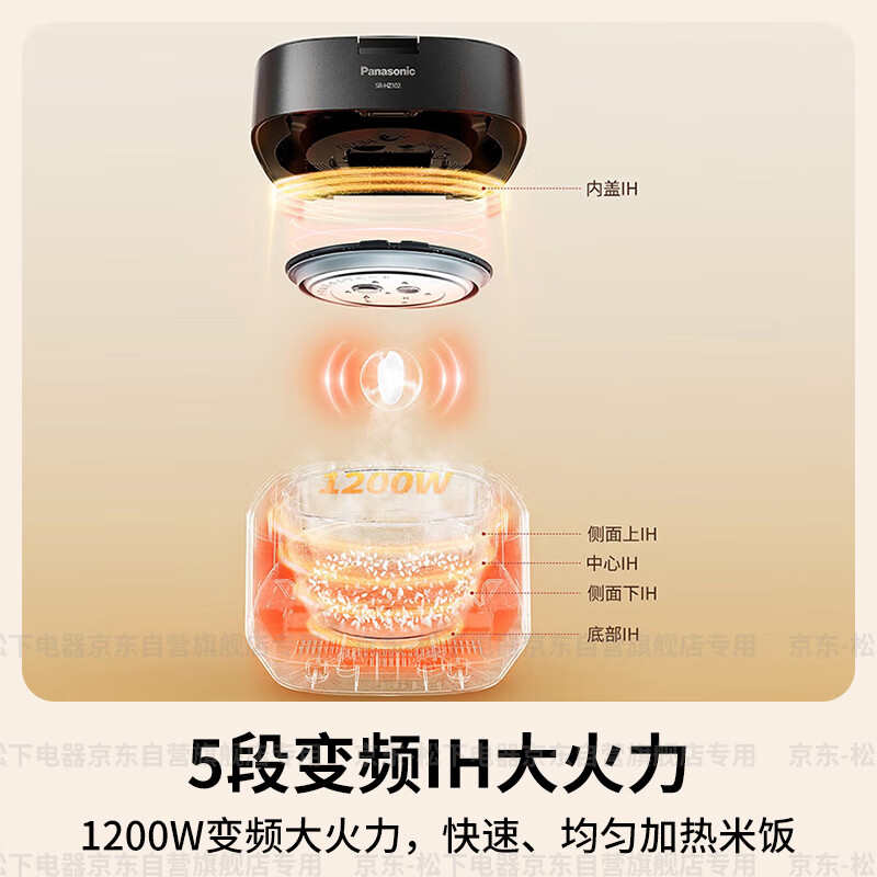 松下(Panasonic)饭之舞电饭煲 家用2-3-4-5-6个人 IH变频电饭锅 不粘内胆煮饭锅 备长炭加厚铜釜 3升高清大图