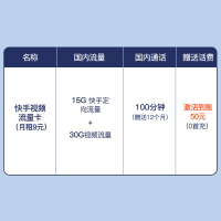 中国移动大王卡大流量上网卡4g手机卡日租卡电话卡全国通用