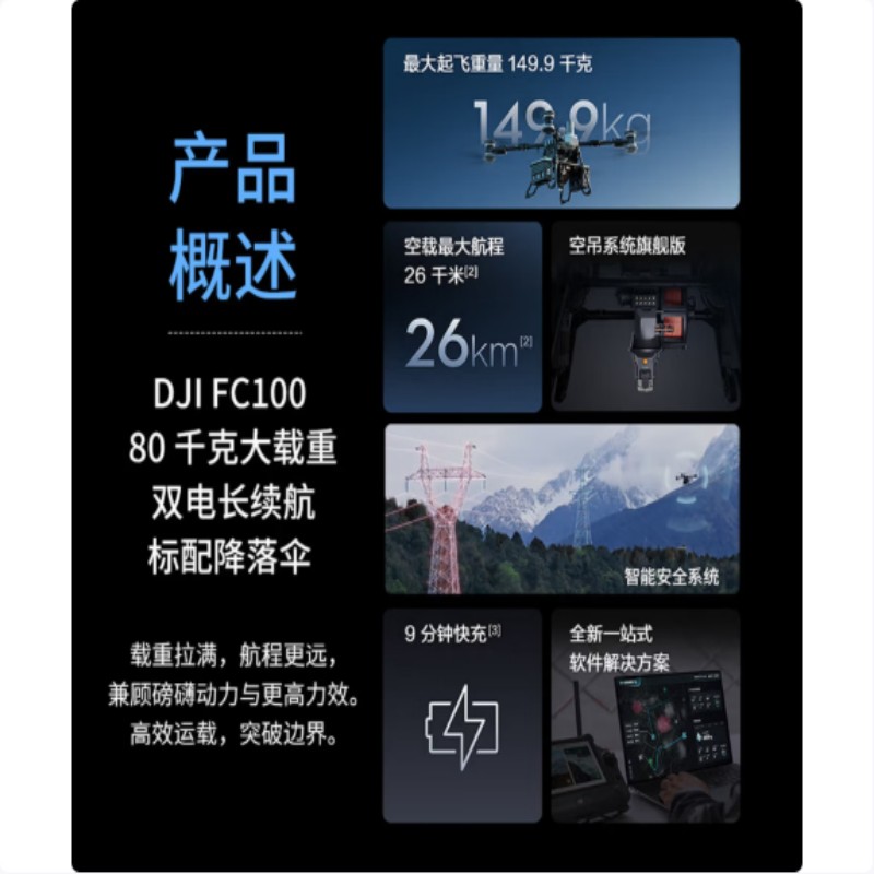 大疆DJI FlyCart100运载无人机 FC100旗舰套装充电站版 大载重 长航程 运载无人机运输载重65/80高清大图