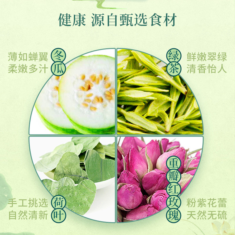 艺福堂冬瓜荷叶茶 100g/袋高清大图