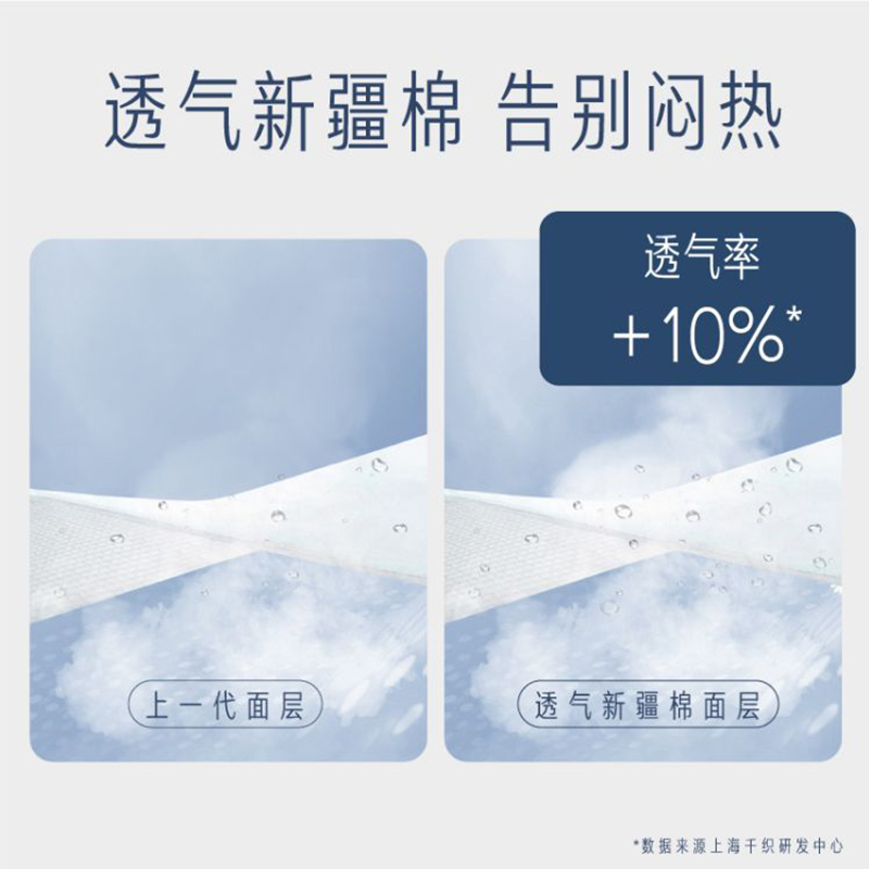 她研社(Herlab) 深藏 BLUE囤货日夜组合10包74片M-L(290mm6片*3包+240mm8片*7包)高清大图