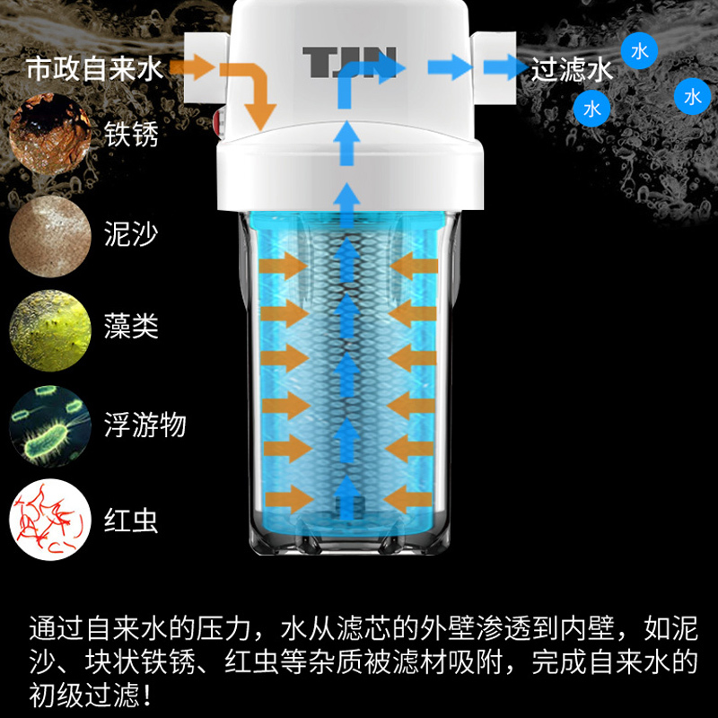 特洁恩(tjn)净水器家用直饮厨房过滤器全屋净水系统4件套