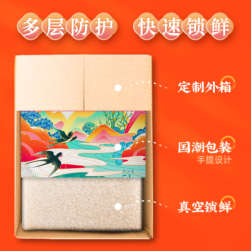 隆平芯米 东北大米 辽河长粒香米 一级 做寿司米煮粥米粳米真空包装 5kg(单位:袋)高清大图