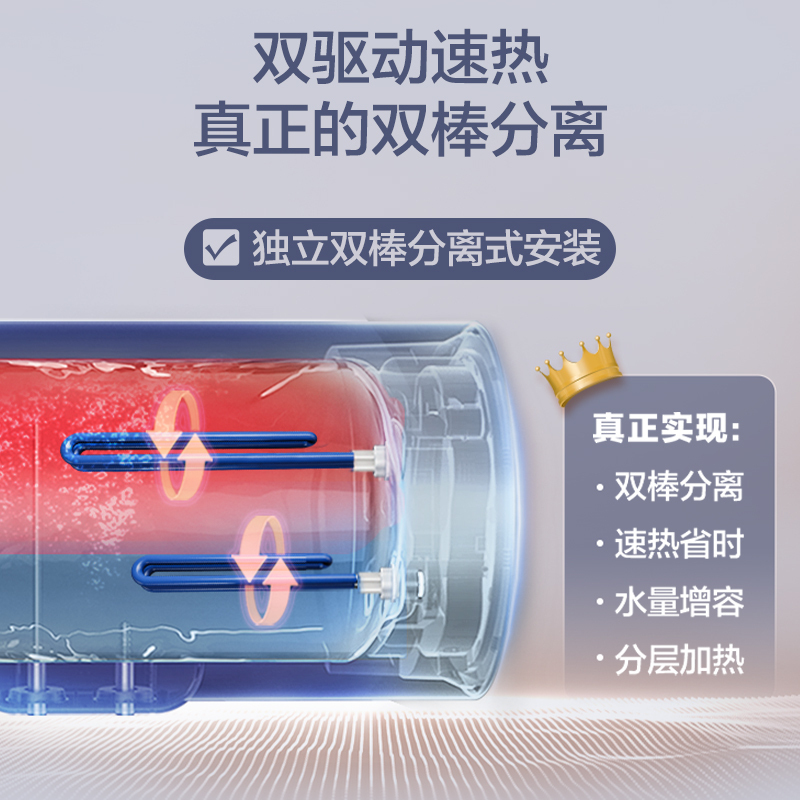 [短款]A.O.史密斯佳尼特60升电热水器CTE-60P2-B