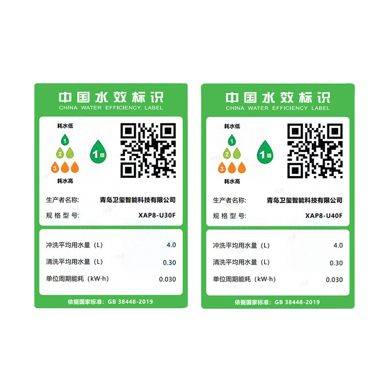 海尔[澎湃之力]系列智能马桶XAP8水效能效双一级3倍大冲力UVC活水杀菌AI感应400坑距高清大图