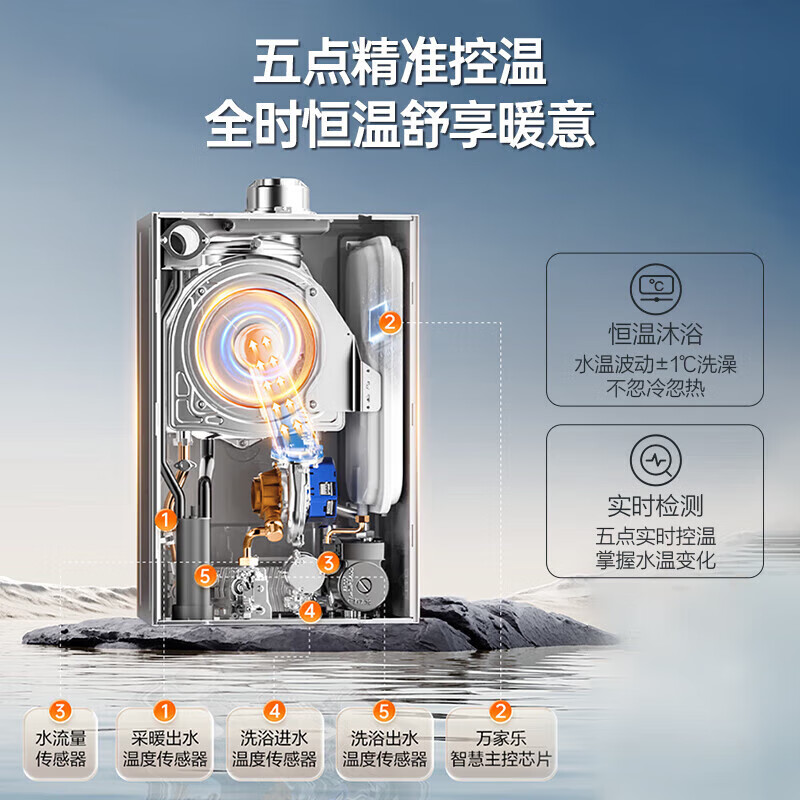 万家乐燃气壁挂炉Q5冷凝全预混一级能效家用采暖热水两用壁挂炉锅炉地暖28KW 天然气高清大图