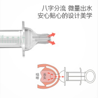 星巴兔(starbunny)医用用具医用口腔给药器套装婴儿新生儿喂药器防呛喝水宝宝幼儿滴管式喂水喝吃药奶嘴式滴管式