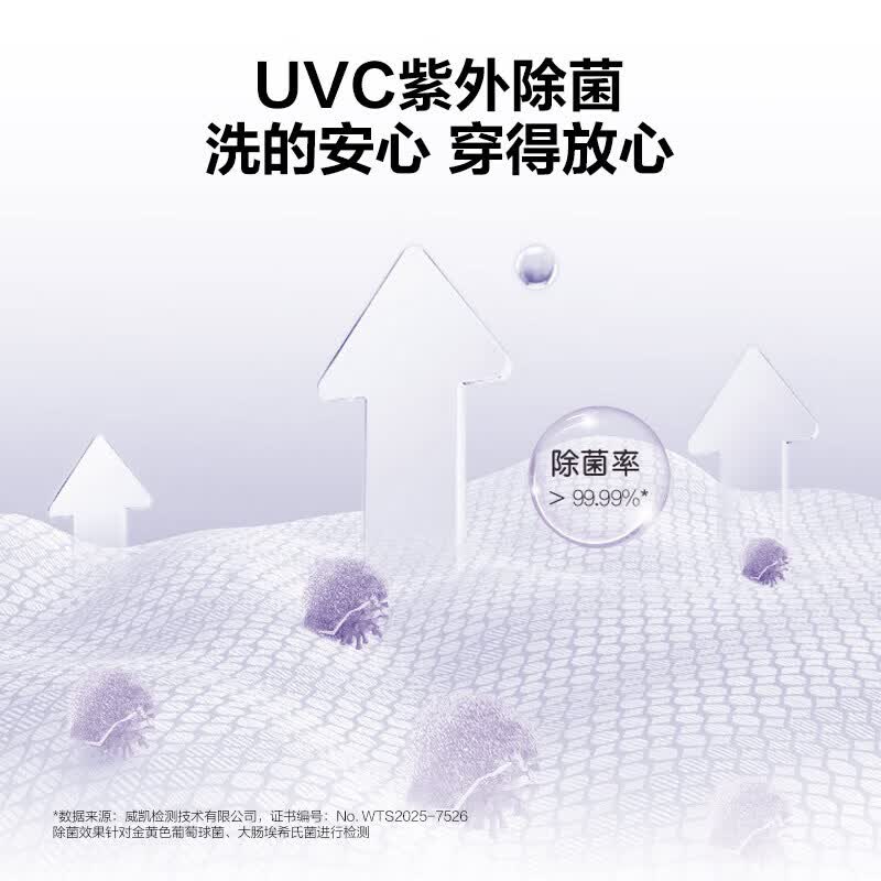 海尔(Haier)XQG100-HLEU58A2U1滚筒洗衣机全自动10KG 带烘干+智投精华洗+537超薄平嵌高清大图