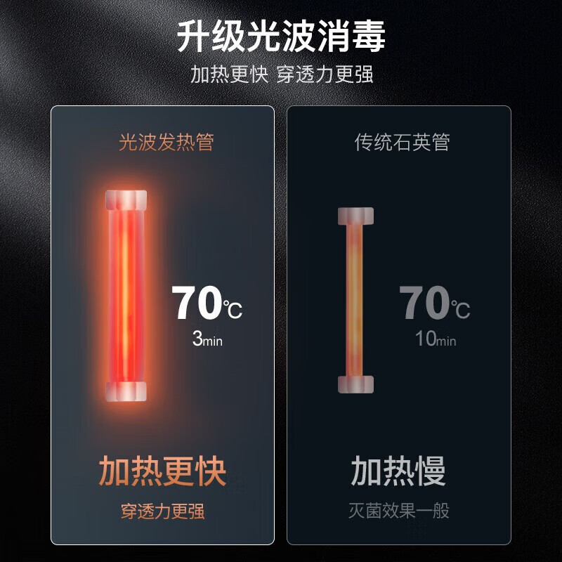 康宝(Canbo)消毒柜家用 立式 大容量 臭氧紫外线消毒 中温烘干 厨房客厅碗柜 商用小型 饭店学校公司食堂餐具 38