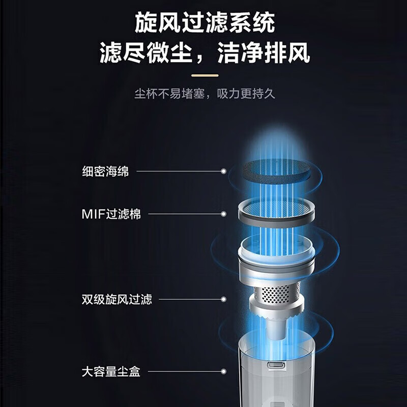 美的(Midea)手持式家用无线吸尘器前置探照灯QN7高清大图