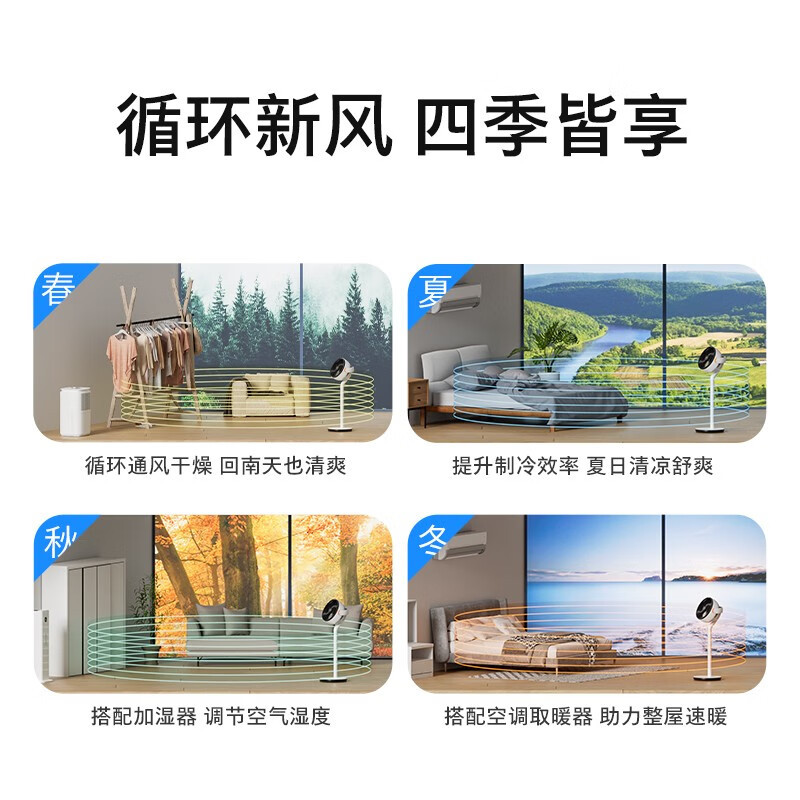 飞利浦(PHILIPS) 空气循环扇家用电风扇直流变频立式风扇落地扇遥控定时 ACR4144CF高清大图