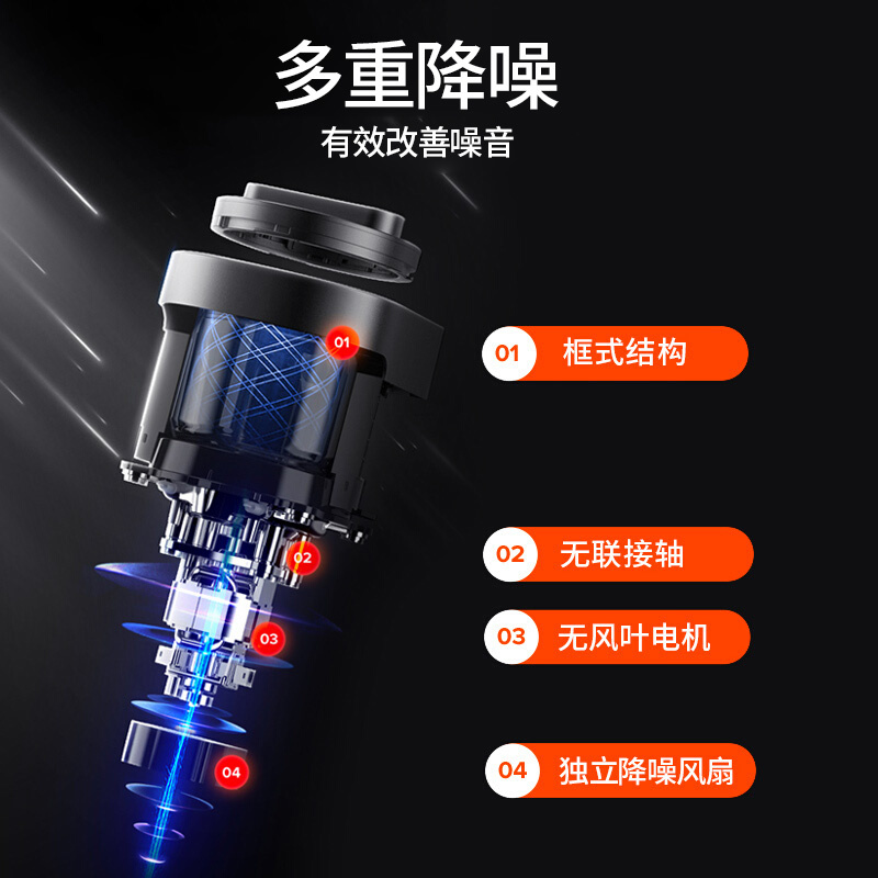 九阳(Joyoung)破壁机 家用降噪多功能果汁料理机 免手洗加热豆浆机 L12-Y3高清大图