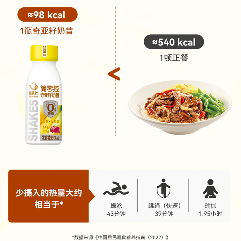 轻上香蕉火龙果奇亚籽奶昔酸奶饮品高膳食纤维益生元早餐代餐饮料高清大图