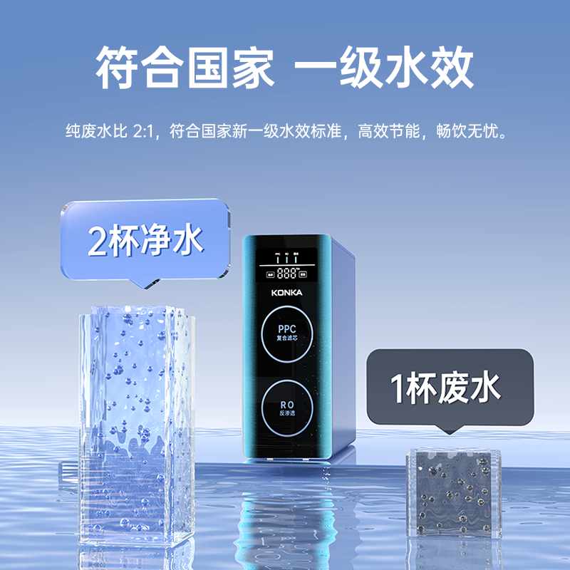 康佳(KONKA)净水器家用饮水机 800G横抽式直饮纯水机RO反渗透 厨下式过滤器配净水龙头 KRO-J800
