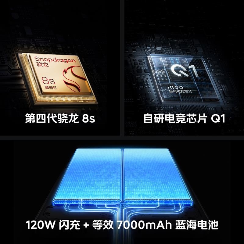 [全新]iQOO Z10 Turbo Pro 云海白 16GB+512GB 第四代骁龙8s 5G芯 7620mAh蓝海大高清大图