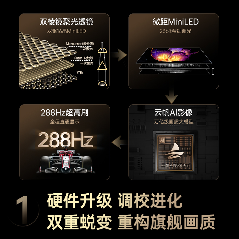 长虹电视65D7H Mini 65英寸电视 AI TV壁画 DeepSeek MiniLED 4K超高清平板电视政府补贴高清大图