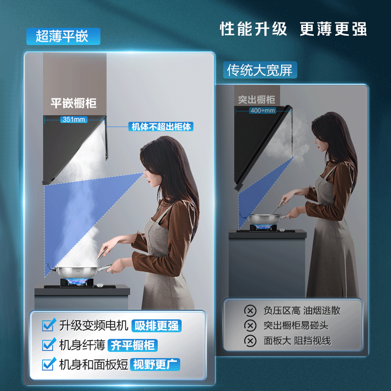 老板集团出品 名气(MQ)超薄抽侧吸油烟机25立方大吸力1000Pa静压5.2kw燃气灶F7+6812BT(天然气)