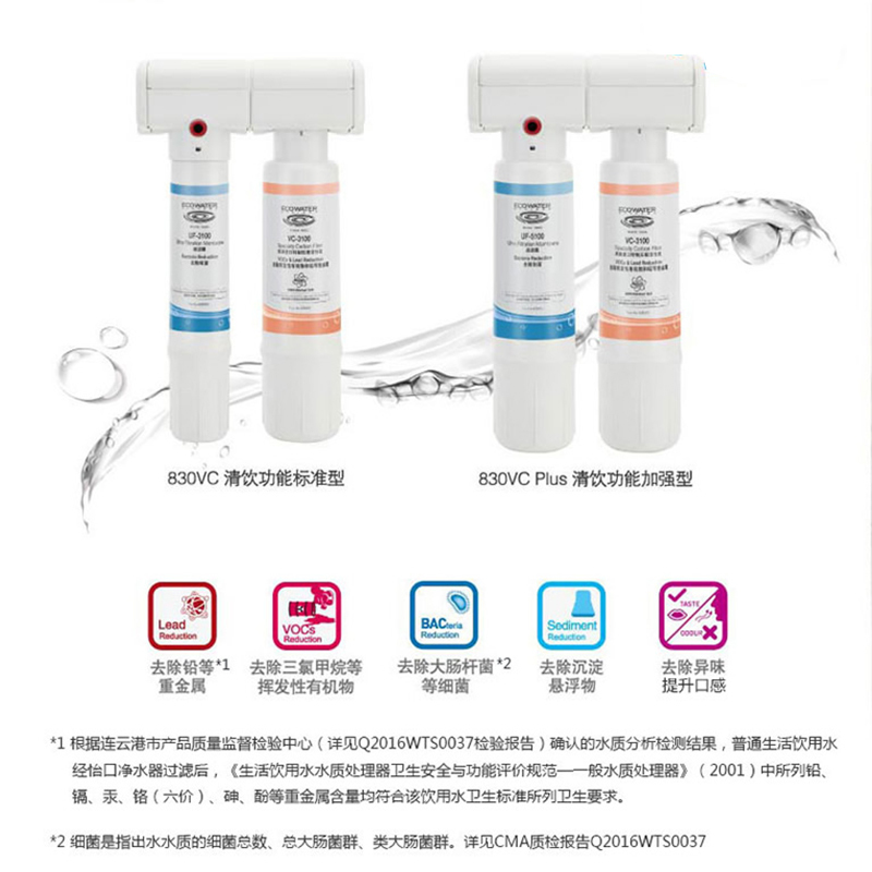 怡口(ECOWATER)厨下式家用直饮净水器无桶净水机升级机型830VC