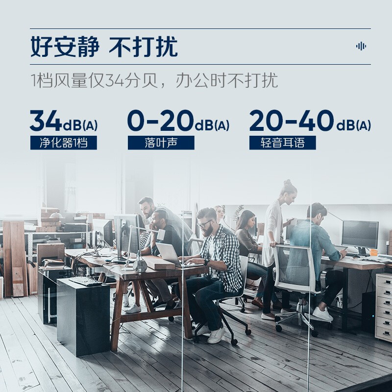 布鲁雅尔(Blueair) 空气净化器 除醛守护星550E