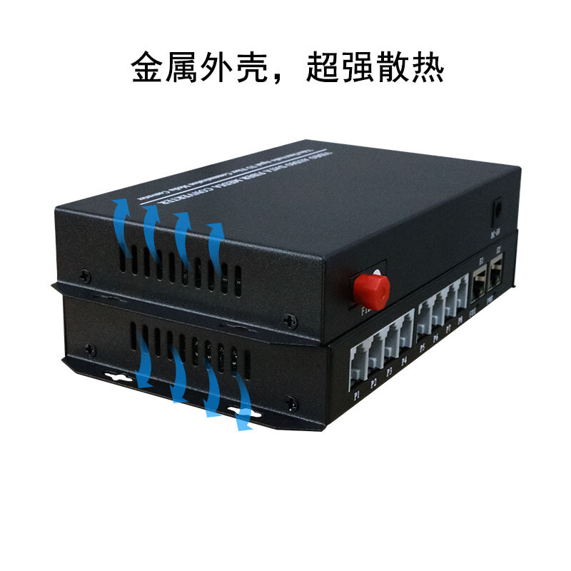 光纤收发器FC/SC