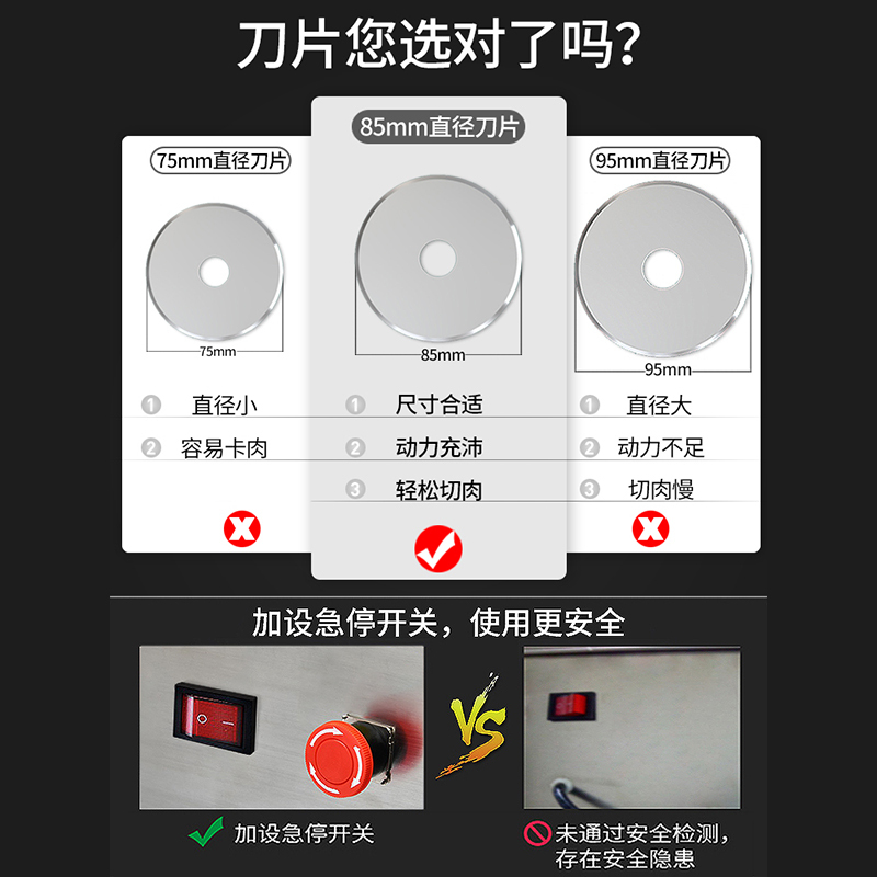 乐创(lecon) 切肉机单切口(高脚款)商用切片机猪肉切丝切丁切肉片全自动电动切菜机多功能 2.5毫米刀组