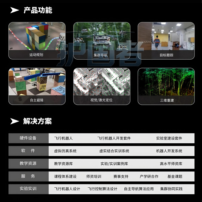 护国者 无人机教育科研飞行机器人平台HGZ-α运动规划集群导航目标跟踪自主避障视觉激光定位三维重建 标机高清大图