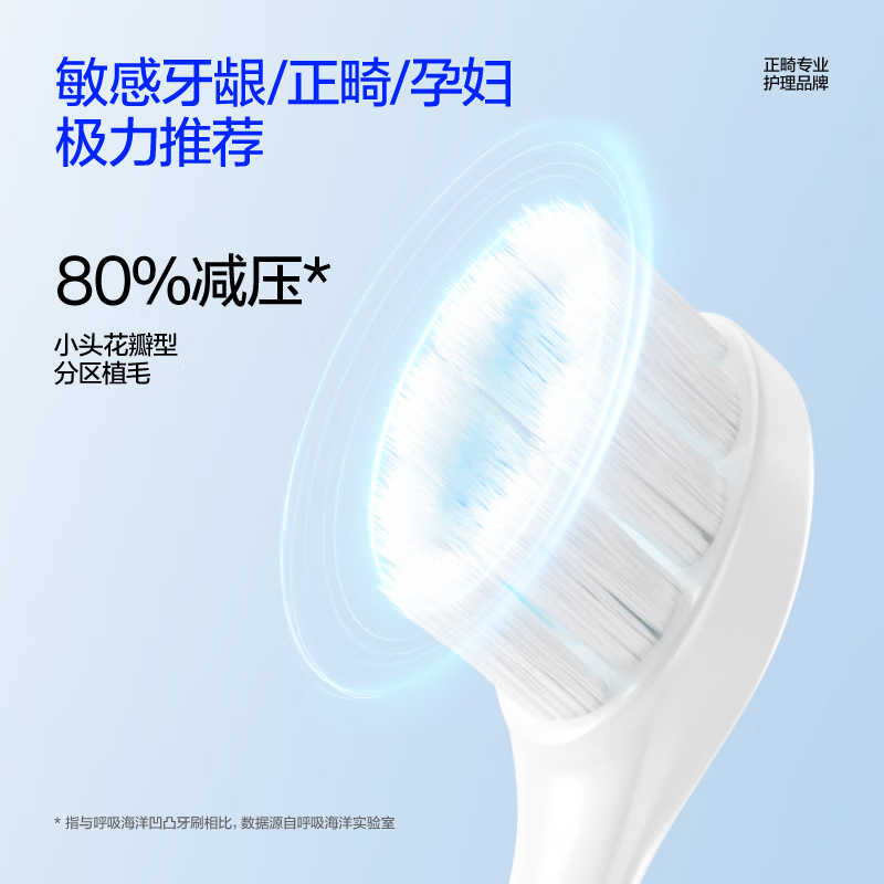 呼吸海洋 超软万毛牙刷敏感牙刷呵护牙龈万毛小头牙 超软毛 云感护龈花瓣小头软毛牙刷6900根软毛4支高清大图