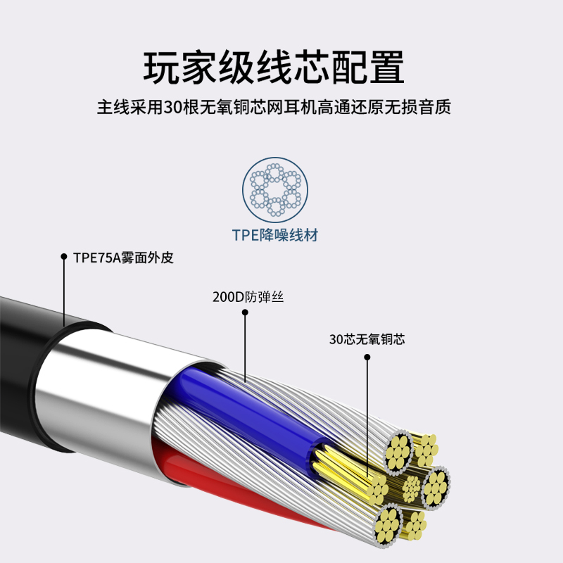 耳机有线入耳式适用于oppo手机苹果6华为vivo通用k歌女x9原配x21半耳塞r11安卓6s小米r9s高音质带麦