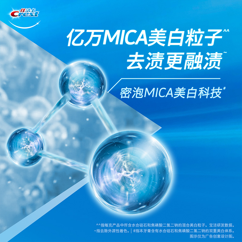 佳洁士3D炫白微米炭牙膏180克优惠装高清大图