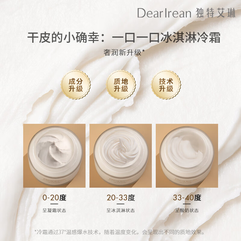 独特艾琳浮靡之光香氛身体冷霜180g高清大图