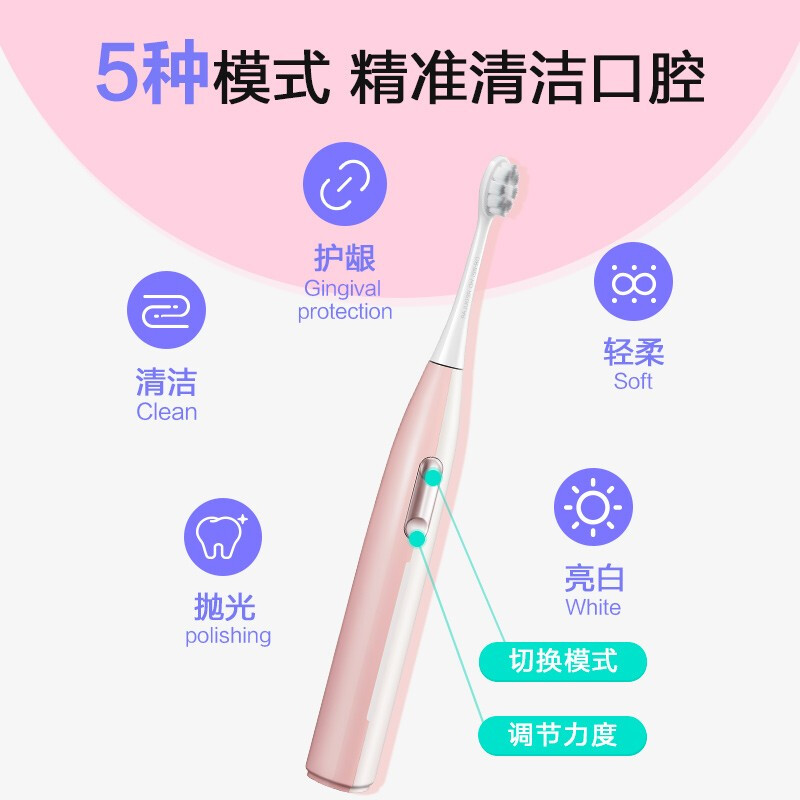贝医生电动牙刷成人声波软毛情侣牙刷送礼物国货 E3 粉喵[内配2刷头]高清大图