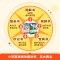 [全套6册]小学英语 语法魔法书+脑图秒记语法+1000词+艾宾浩斯 小学通用 [正版]2025新版作业帮小学英语语法魔