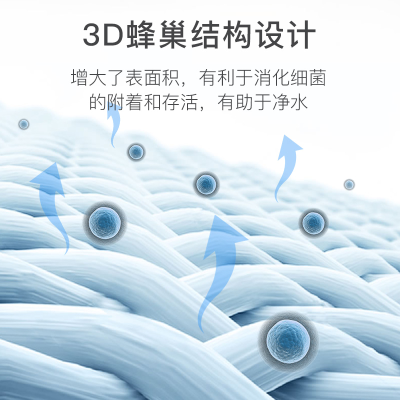 鱼缸过滤棉水族箱白棉高密度透水加厚加密净水生化棉过滤材料滤棉高清大图