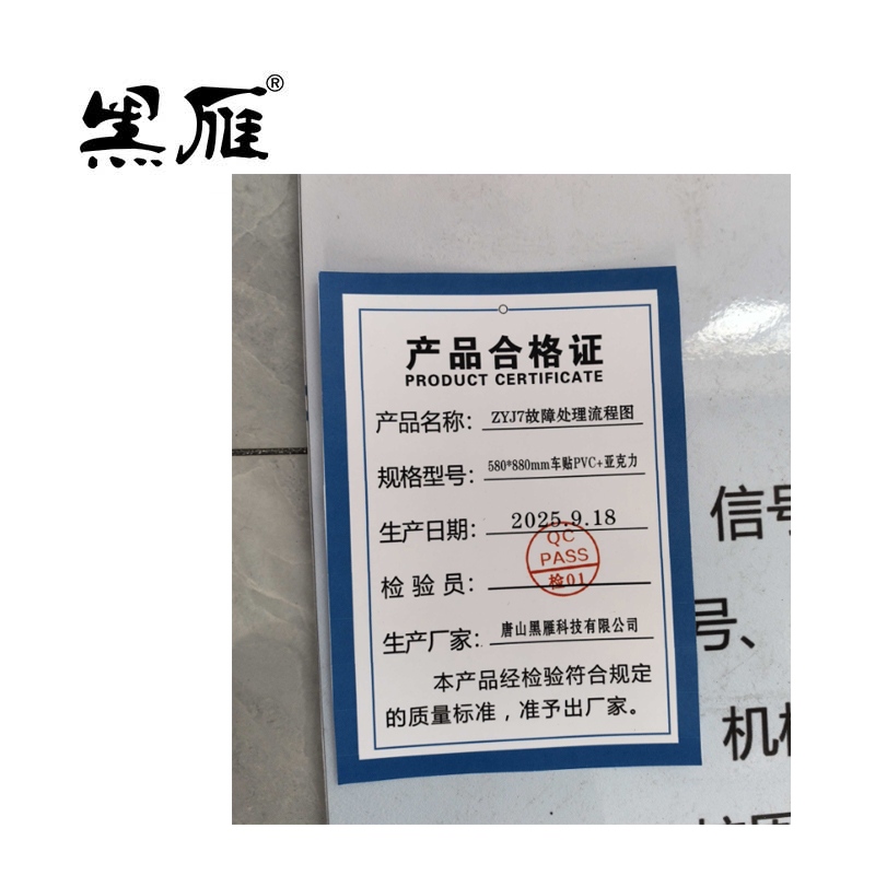 黑雁 ZYJ7故障处理流程图 580*880mm车贴PVC+亚克力 块高清大图