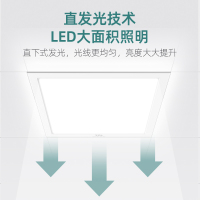 TCL嵌入式平板灯24Q/A集成吊顶面板厨房浴室卫生间室内LED照明方灯 300*600 卫浴暖通配件