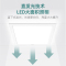 TCL嵌入式平板灯24Q/A集成吊顶面板厨房浴室卫生间室内LED照明方灯 300*600 卫浴暖通配件