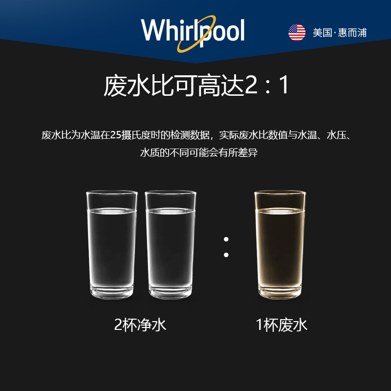 惠而浦 500G大通量家用厨下反渗透直饮净水器 R500C89