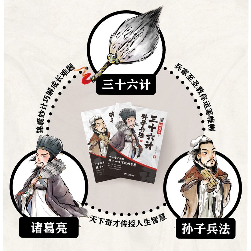 孙子兵法+趣味物理+趣味化学 [正版]抖音同款全2册漫画少年读诸葛亮与三十六计孙子兵法儿童版原著趣读36计小学生漫画国学